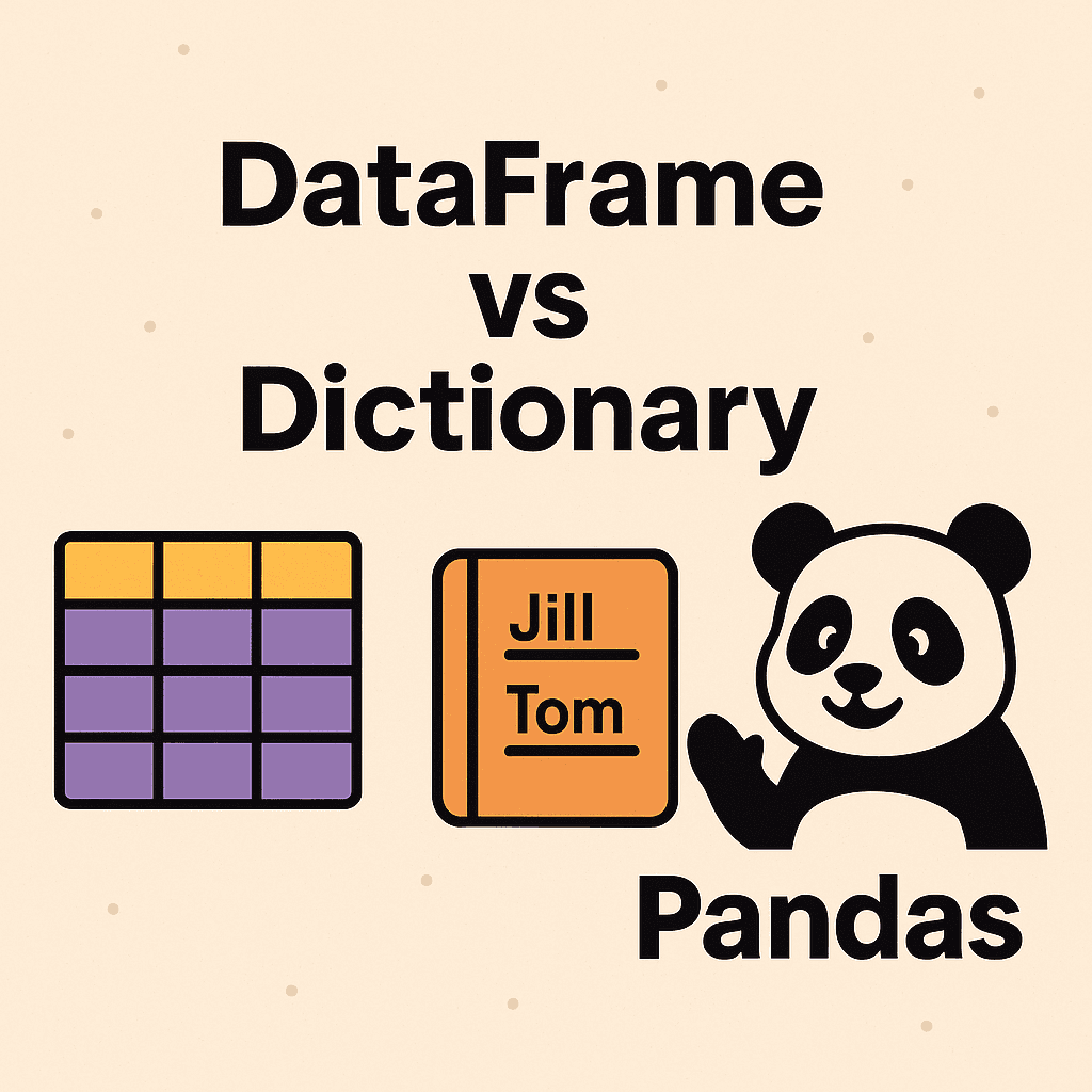 Pandas: Dictionary to DataFrame - and Back Again